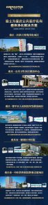 “渝”見人間煙火氣 · 期待希望就在眼前！
